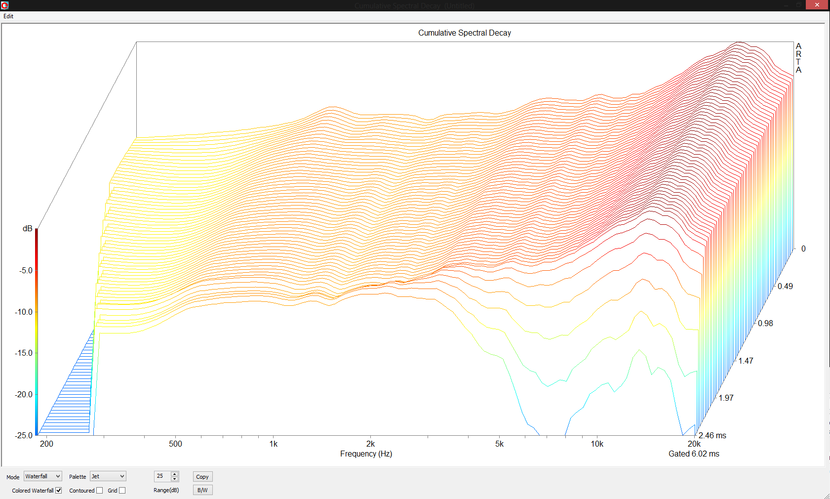 [Bild: z3ldengb.png]