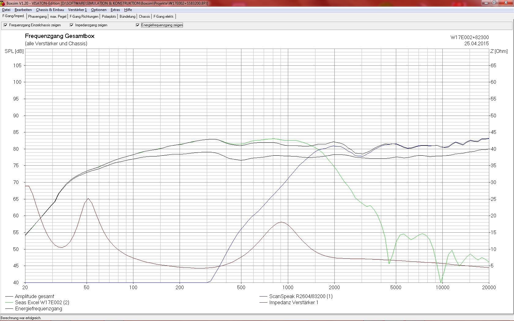 [Bild: mglfzoth.jpg]