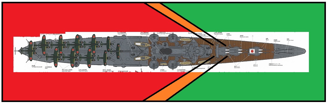 Flugdeckkreuzer und -schlachtschiffe - Vom Einbaum zum Supertanker