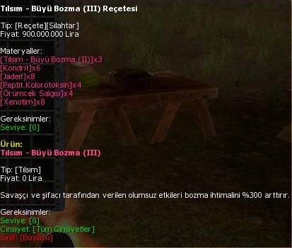 Resim