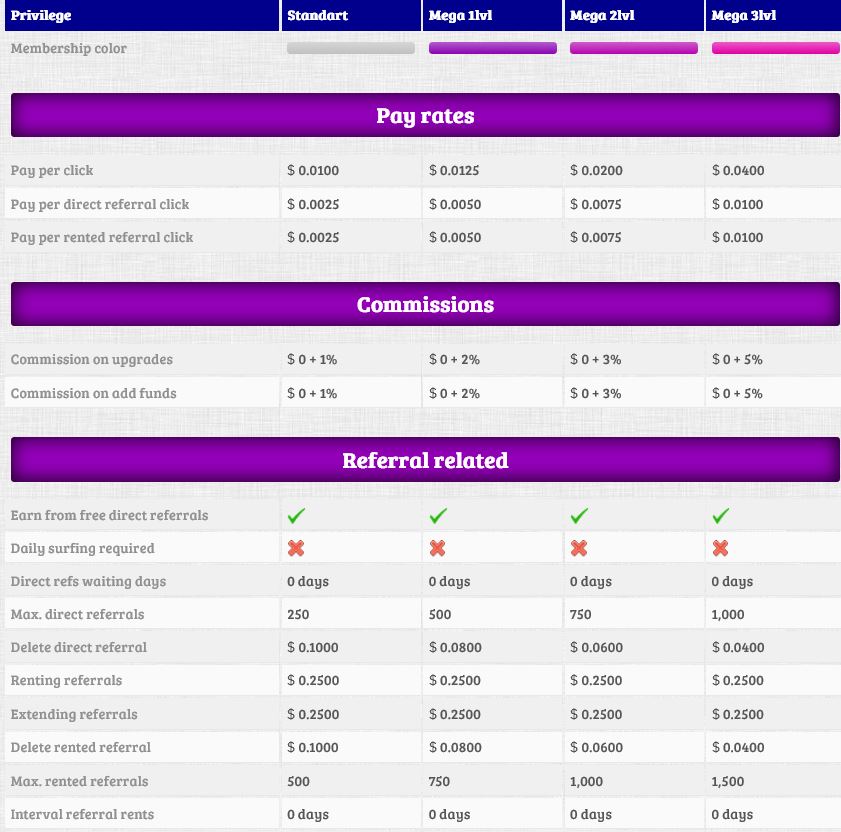 online alprazolam forum