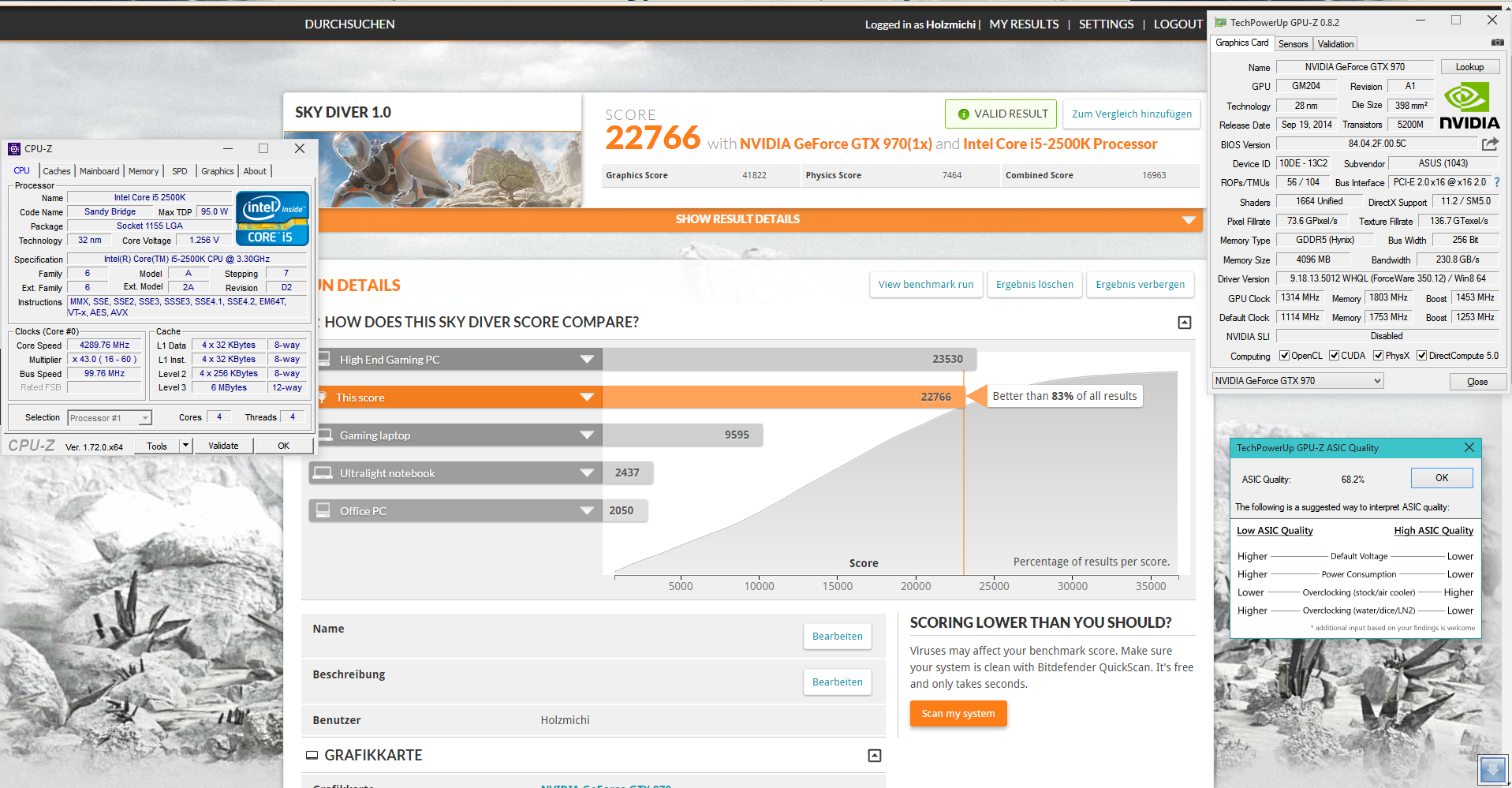 SkyDiver 1.0 mit GTX 970 Strix vom 19.04.15