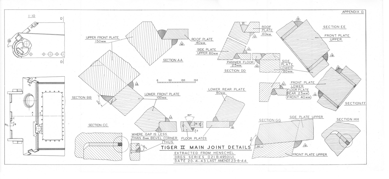 ID:0028004 - Maus Turret Armour Thickness - Documented Bug Reports ...